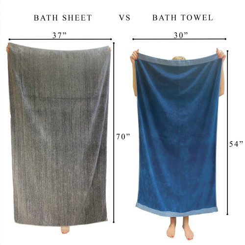 Bamboo Towels Sizing