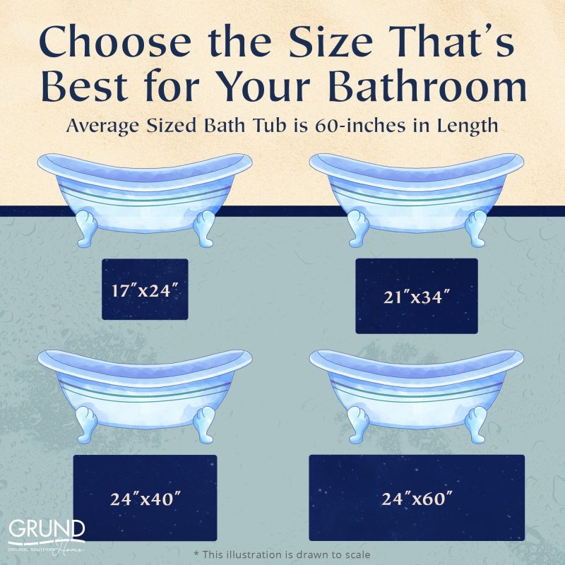 BathRugSizeGuide