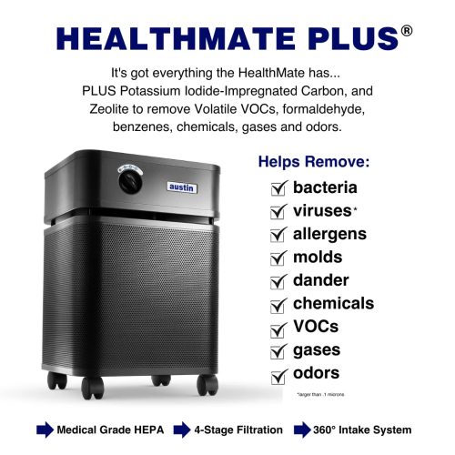 The HealthMate Plus