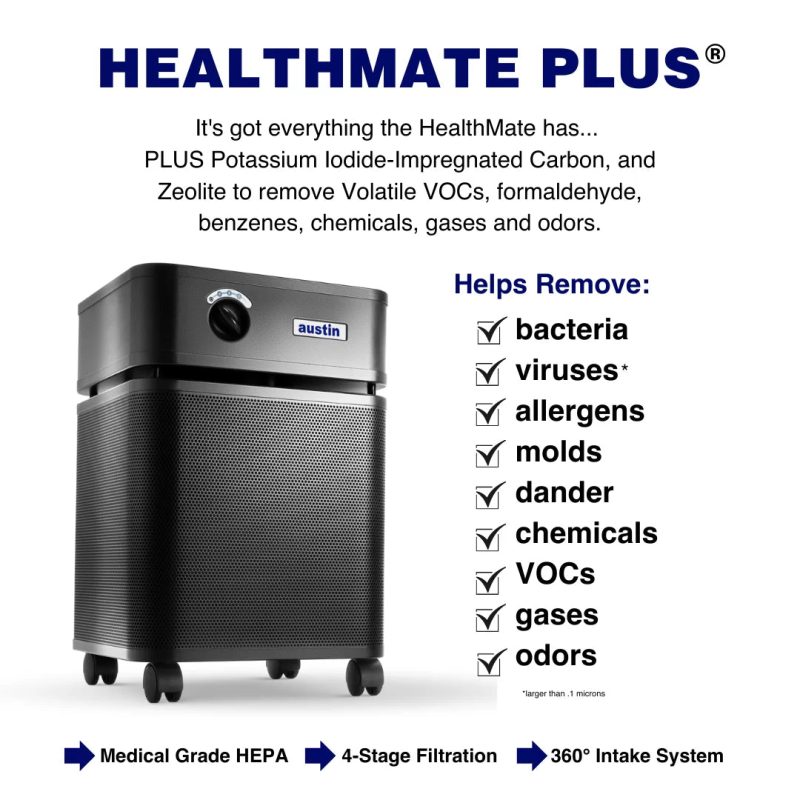 The HealthMate Plus