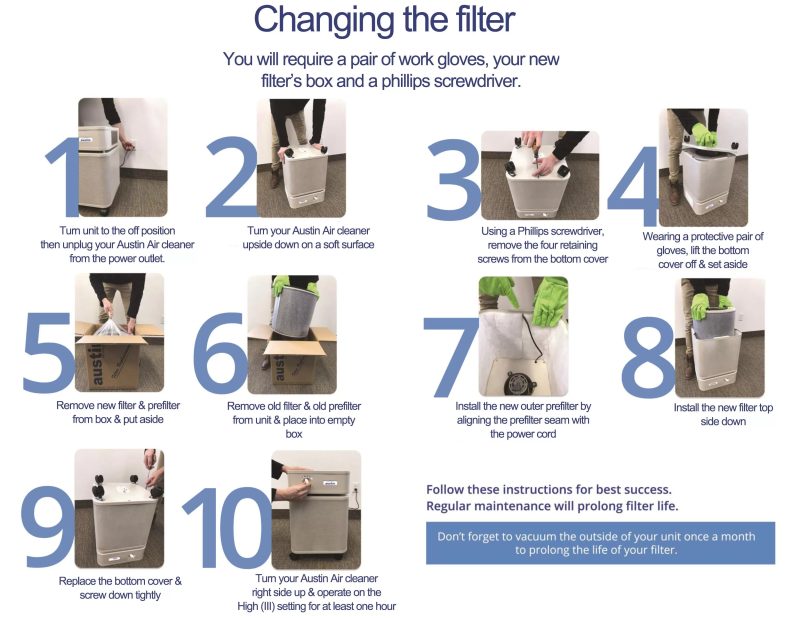 filter change instuction2s